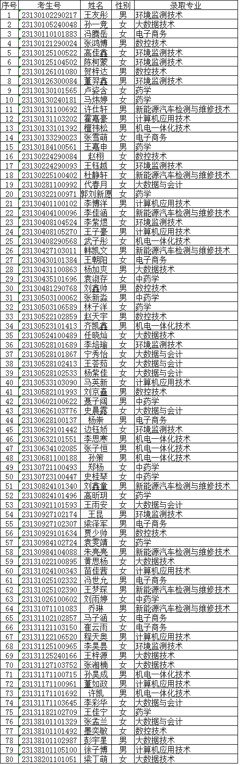 無(wú)標題.png